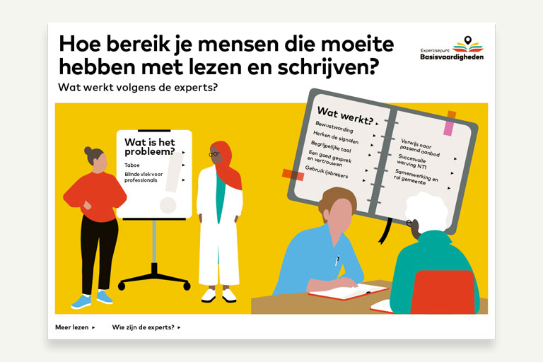 Visuele identiteit Expertisepunt basisvaardigheden