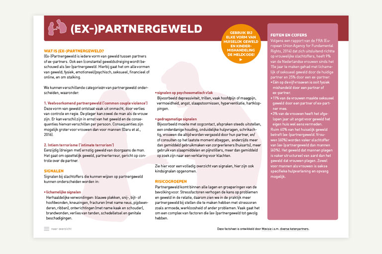 Pictogrammen huiselijk geweld en kindermishandeling