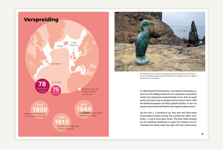 expositie & boek over leven & uitsterven